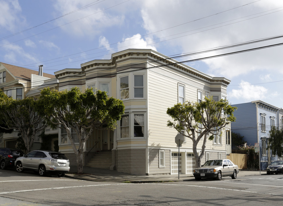 1043-1047 Noe Street in San Francisco, CA - Foto de edificio