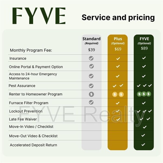 119 Arcadia Ln photo'