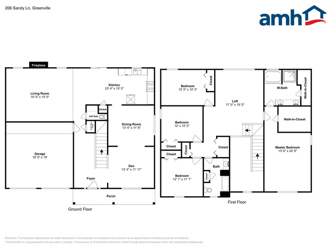 206 Sandy Ln in Greenville, SC - Building Photo - Building Photo