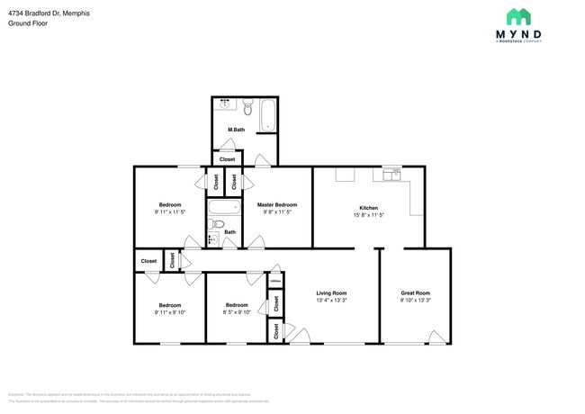 4734 Bradford Dr in Memphis, TN - Building Photo - Building Photo