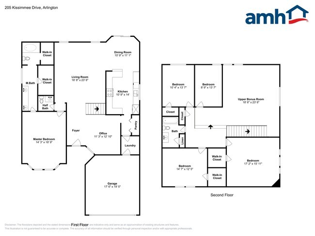 205 Kissimmee Dr in Arlington, TX - Building Photo - Building Photo