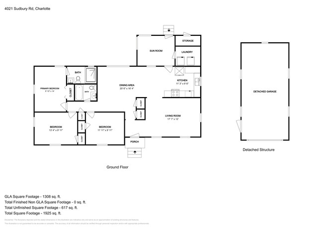 4021 Sudbury Rd in Charlotte, NC - Building Photo - Building Photo