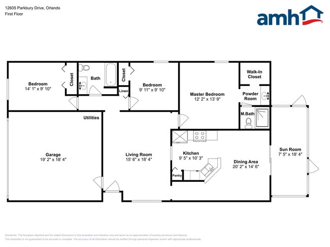 12605 Parkbury Dr in Orlando, FL - Building Photo - Building Photo