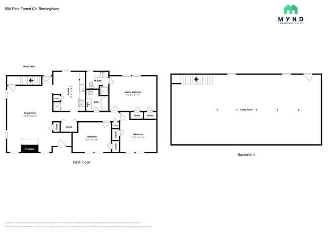 804 Pine Forest Cir in Birmingham, AL - Foto de edificio - Building Photo