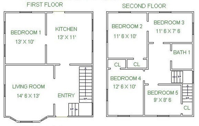 1312 St James Ct in Madison, WI - Building Photo - Building Photo