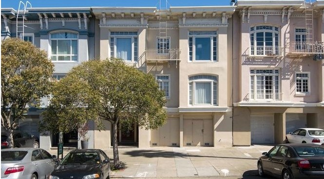 168 Palm Ave in San Francisco, CA - Building Photo