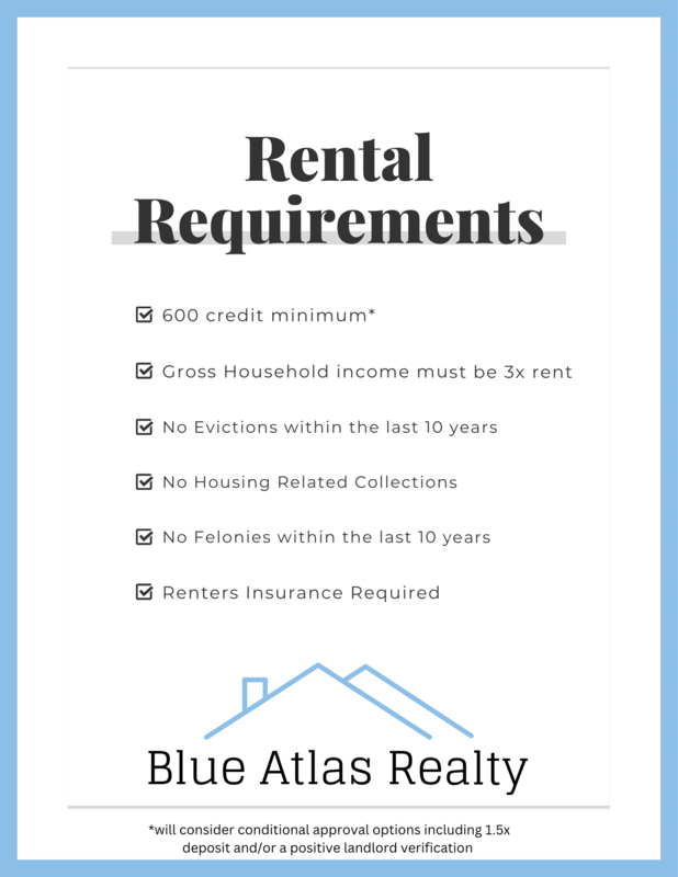 property at 3117 Cactus Dr