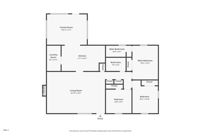 3436 Gary Cir in Augusta, GA - Building Photo - Building Photo