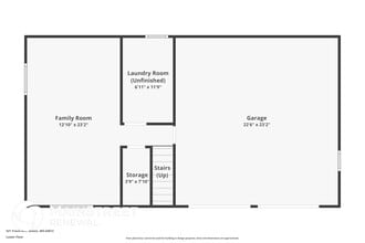 521 Trevis Ave in Belton, MO - Foto de edificio - Building Photo