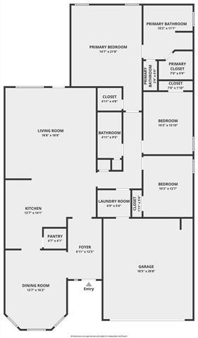 5404 Songbird Trl in Denton, TX - Building Photo - Building Photo