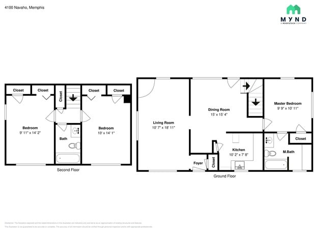 4100 Navaho Ave, Unit 20-5 in Memphis, TN - Building Photo - Building Photo