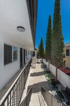 Ivy Street Apartments in San Diego, CA - Building Photo