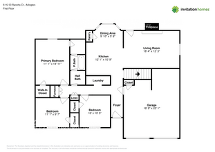 5112 El Rancho Ct in Arlington, TX - Building Photo - Building Photo