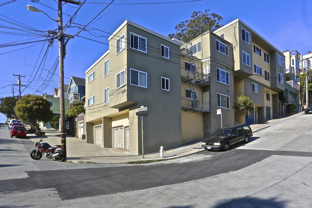 690 Alvarado St in San Francisco, CA - Building Photo