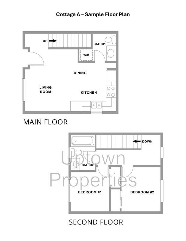 7050 SW Bonita Blvd in Tigard, OR - Building Photo - Building Photo