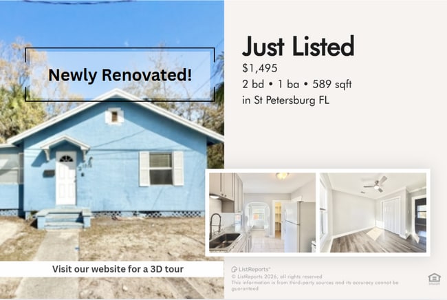 property at 1914 31st St S