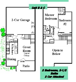 Stonegate Townhomes in Las Vegas, NV - Building Photo - Floor Plan