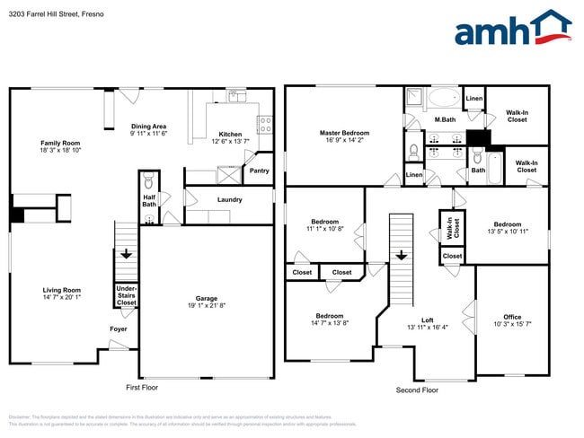3203 Farrel Hill St in Fresno, TX - Foto de edificio - Building Photo