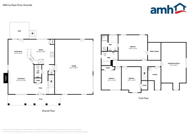 4905 Ivy Rose Dr in Knoxville, TN - Building Photo - Building Photo