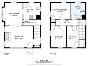 955 Concord Ave in Akron, OH - Building Photo - Building Photo