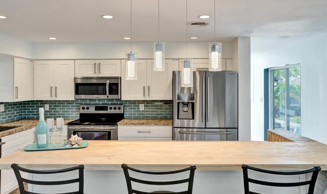 property at 1710 SW 6th Ave