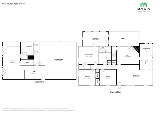 5454 Faucett Rd in Pinson, AL - Building Photo - Building Photo