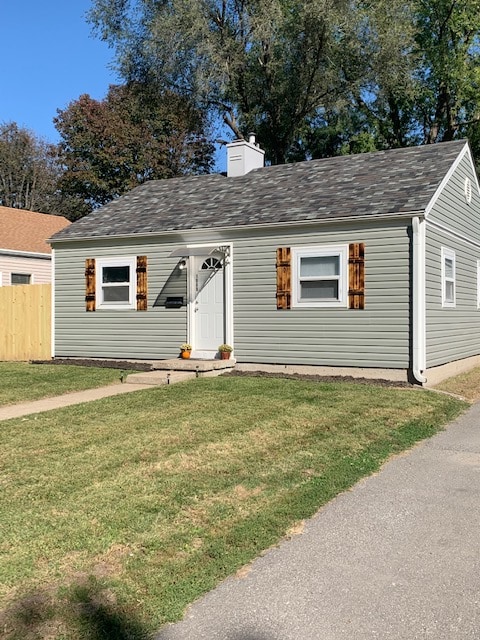 property at 1909 S 22nd St