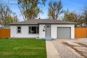 207 N Logan Ave in Colorado Springs, CO - Foto de edificio - Building Photo