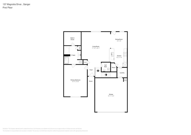 137 Magnolia Dr in Sanger, TX - Building Photo - Building Photo