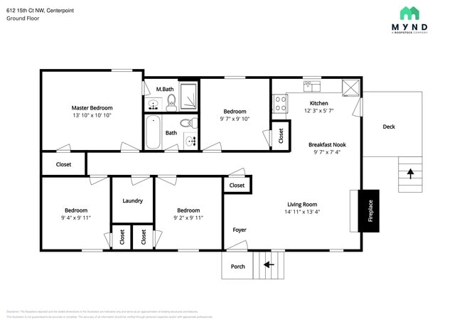 612 15th Ct NW in Center Point, AL - Foto de edificio - Building Photo