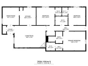 12811 Pandora Dr in Dallas, TX - Building Photo - Building Photo