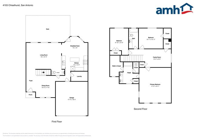 4103 Chiselhurst in San Antonio, TX - Building Photo - Building Photo