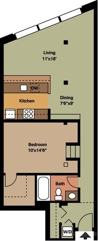 The Sail Cloth Factory photo'