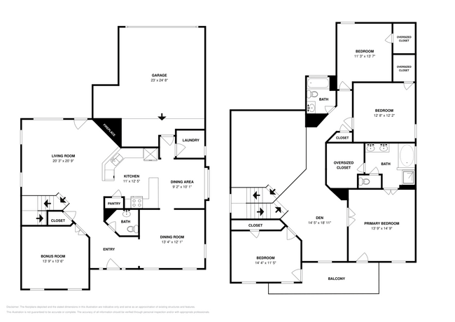 2032 Stephanie Ct in Aubrey, TX - Building Photo - Building Photo