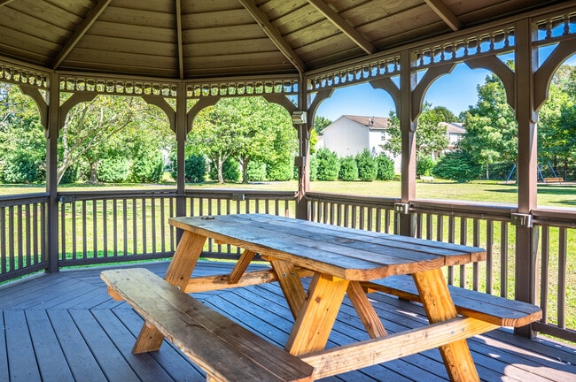Homes for rent in Moosic, PA