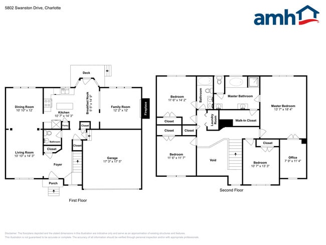 5802 Swanston Dr in Charlotte, NC - Foto de edificio - Building Photo