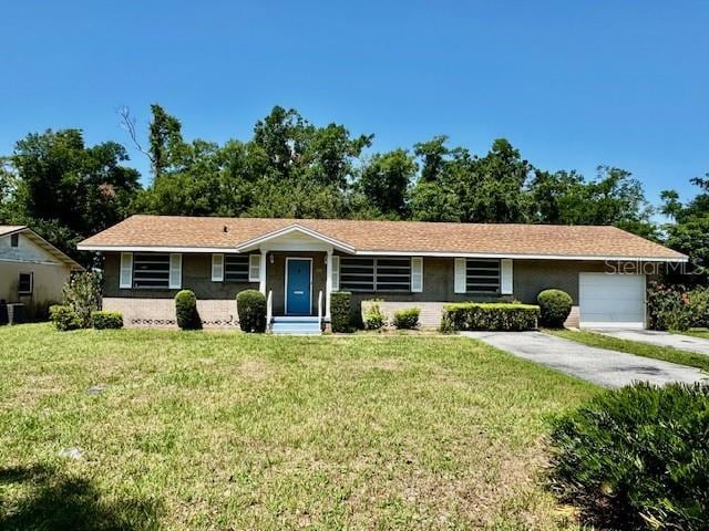 property at 420 N Fairview Ave
