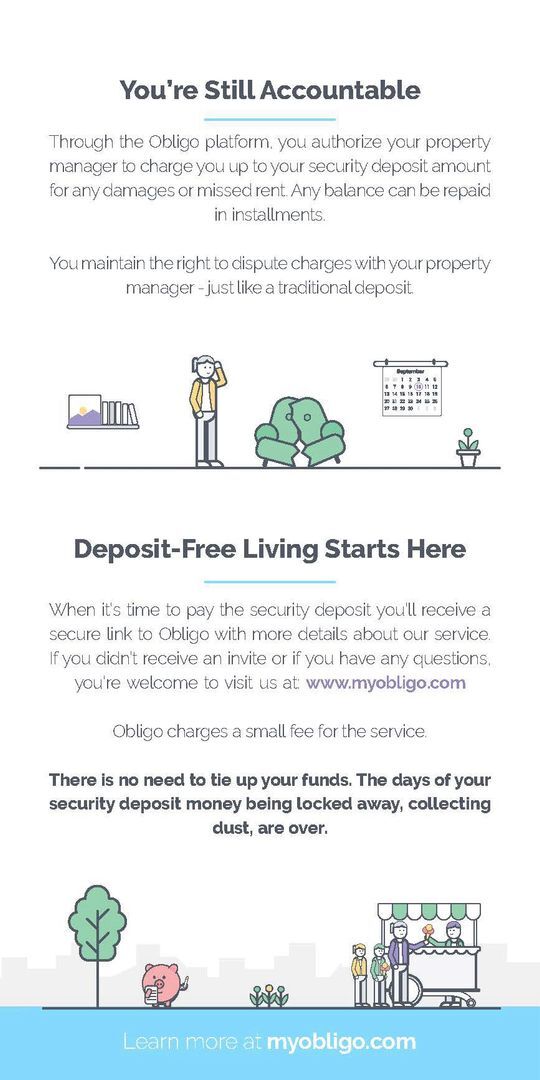 property at 122 N Dunsmere St