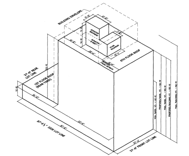 145 Ludlow St in New York, NY - Building Photo