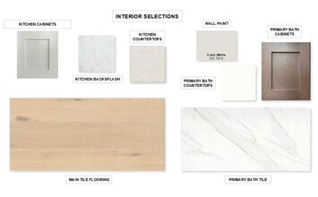 14818 Whistling Duck Ln in Magnolia, TX - Building Photo - Building Photo