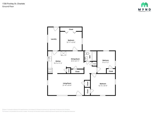 1720 Finchley Dr in Charlotte, NC - Foto de edificio - Building Photo