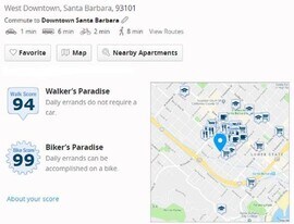 226 W De La Guerra St, Unit A in Santa Barbara, CA - Building Photo