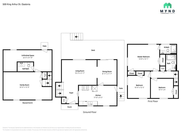 509 King Arthur Dr in Gastonia, NC - Building Photo - Building Photo