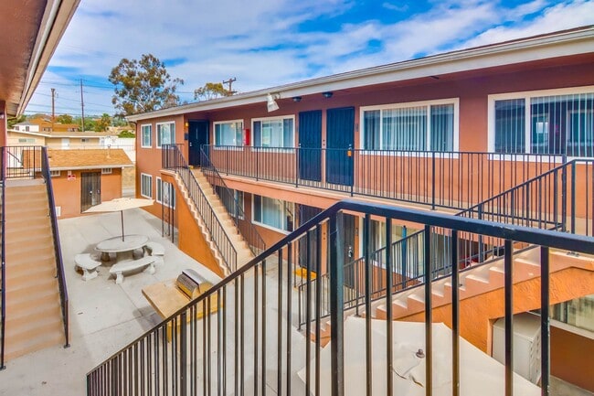 2248 Grand Ave in San Diego, CA - Building Photo - Building Photo