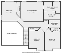 3088 NW 123rd Terrace in Sunrise, FL - Building Photo - Building Photo