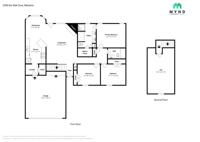 2706 Dry Well Cove in Memphis, TN - Building Photo - Building Photo