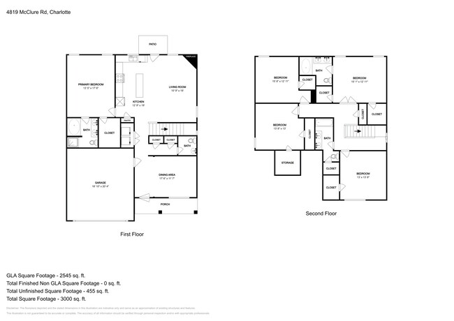 4819 McClure Rd in Charlotte, NC - Building Photo - Building Photo