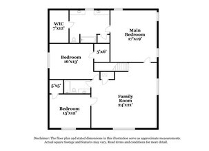 200 Cheyenne Dr in Waxahachie, TX - Building Photo - Building Photo
