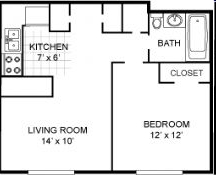 Nowlin Hall in Kansas City, MO - Building Photo - Floor Plan