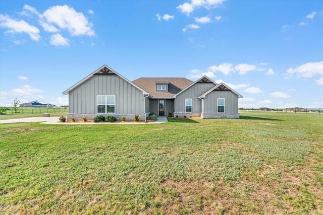 property at 3009 High Rnch Vw Rd